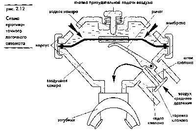 Акваланг