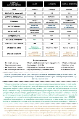 Бухгалтерия и... рыбки: как строить финансовую стратегию для ваших  аквариумных подопечных