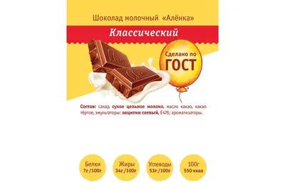 Логотип 100-летия БГУ появился на шоколаде «Любимая Алёнка»