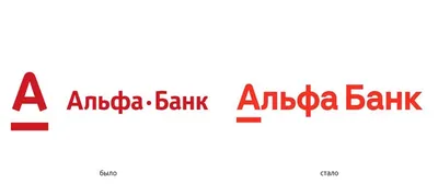 Новости | ITSec.Ru | Альфа-Банк