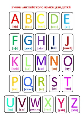 детские обучающие азбука плакат, алфавит для детей/развивающие игры -  купить с доставкой по выгодным ценам в интернет-магазине OZON (832308849)