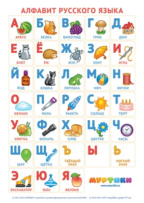 Печатные буквы русского алфавита - Плакат на стену и Карточки для вырезания
