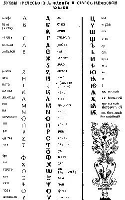 Лесной алфавит. Собери буквы - Рыбочкина Аля - скачать на Wildberries  Цифровой | 155269