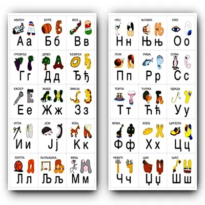 Алфавит русский - Распечатать карточки с буквами