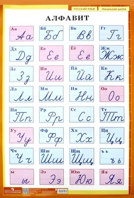 40. Тема 37. Фонетика. Алфавит. Буквы и звуки. Слоги. Ударение. | Школа  русского языка и словесности | Дзен