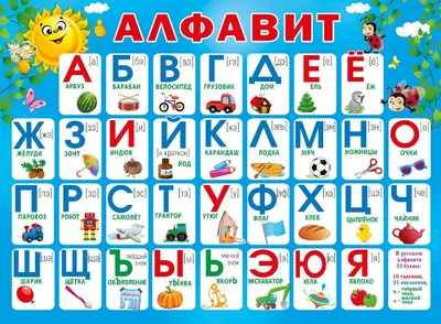 Мультипедия. Русский алфавит за 5 минут. (Уроки тётушки Совы) - YouTube