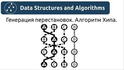 АЛГОРИТМ РЕШЕНИЯ ПРОБЛЕМ – certificant.org