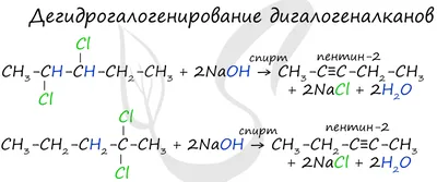 Лекции по органической химии. Часть 2. Химия углеводородов. Алканы, алкены,  алкины и диены. Купить в ДИОГЕН - Книготорговый Интернет-Магазин +380 (66)  801-67-49