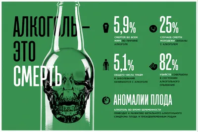 Вред алкоголя, его влияние на организм человека - ГУ \"Дзержинский ТЦСОН\"