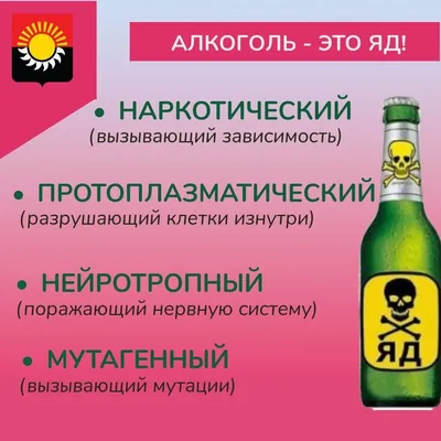 Алкоголь вред