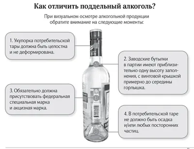 Минздрав предложил продавать крепкий алкоголь с 21 года - Газета «Караван  Ярмарка»