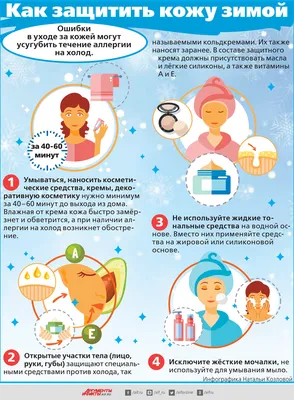 Аллергия – болезнь ХХI века | ФНКЦ ФМБА России