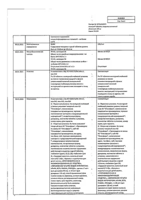 Амиксин таблетки 125 мг 10 шт. - характеристики и описание на Мегамаркет