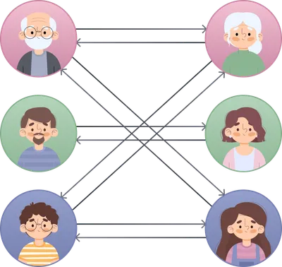 Что такое SWOT-анализ и зачем он нужен бизнесу | Unisender