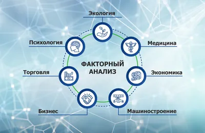 Анализ конкурентов: что это, как провести, методы конкурентного анализа |  Unisender