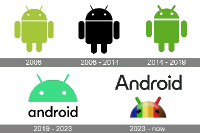 Стандартные обои из всех версий Android