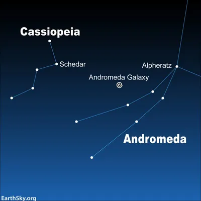 The Majestic Andromeda Galaxy – Astrography