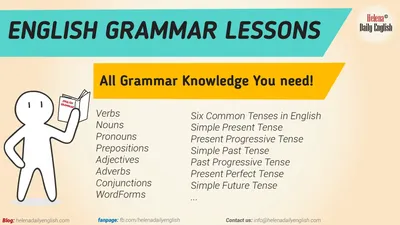 Grammar Tense Review - The 12 Tenses in English. Academic English UK