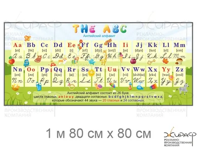 Английский алфавит: печатные и прописные буквы - aelitailnurovna