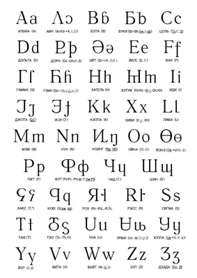 Алфавит (прописные и печатные буквы, 33 плаката, размер А3) и  ламинированная разлиновка в частую косую, 1 набор. - купить с доставкой по  выгодным ценам в интернет-магазине OZON (971685294)