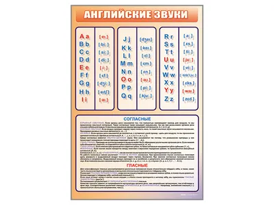 English alphabet. Английский алфавит с русской транскрипцией. 0800997.  купить оптом в Екатеринбурге от 45 руб. Люмна