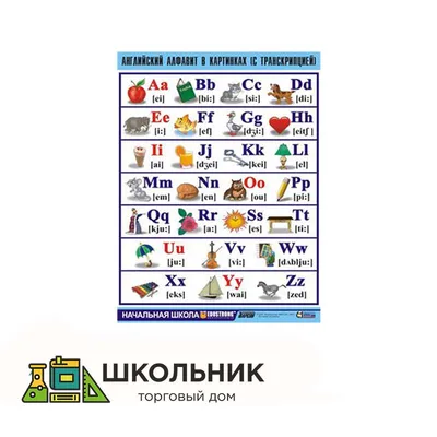 Буквы английского алфавита с транскрипцией, произношением и картинками +  Песенка ABC для детей