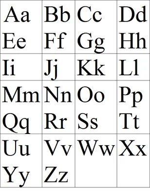Английский алфавит с транскрипцией и произношением | EnglishPapa | Дзен