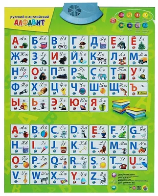 Английский алфавит - Карточки для распечатки | Английский алфавит, Алфавит,  Раскраска по цифрам