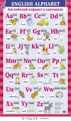 Плакат Праздник обучающий английский алфавит купить по цене 185 ₽ в  интернет-магазине Детский мир