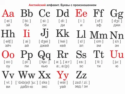 Плакат настенный Империя поздравлений \"Английский алфавит\", 440*600мм,  02.845.00 — купить по цене 107 рублей ✓ Интернет магазин OasisMarket Москва