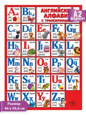 Английский Алфавит ᐈ Учим ABC Песенки и Буквы c Произношением