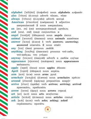 114 самых популярных слов в английском языке — с транскрипцией и переводом