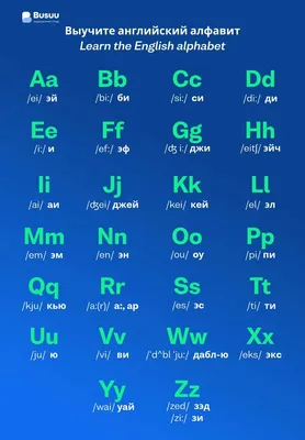 Американский английский | Статьи по английскому на Study.ru