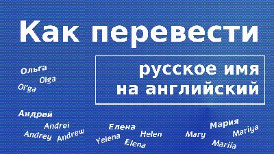 Постер в детскую АНГЛИЙСКИЙ ЯЗЫК купить в интернет-магазине POSTERMARKT