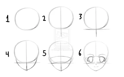 Схема рисования лица аниме - 56 фото