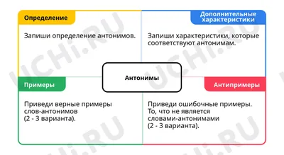 Китайский язык с нуля: Китайские антонимы – Игра