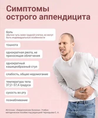 Первые симптомы аппендицита: ранние признаки опасного заболевания - 4 июня  2023 - ФОНТАНКА.ру