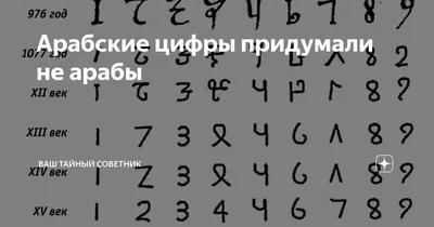 Арабские цифры один два три , …» — создано в Шедевруме