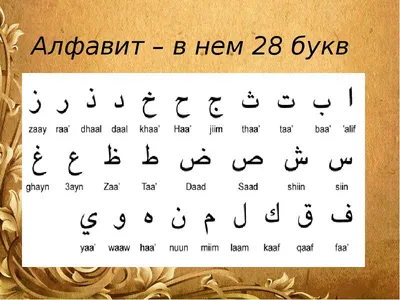 Арабский Алфавит. Урок 1 Уроки Корана - YouTube