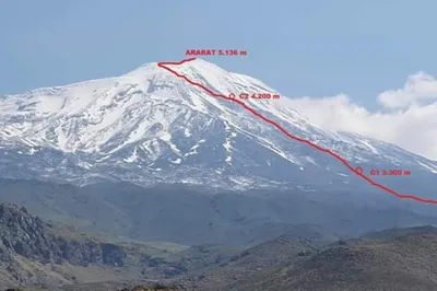 Friedrich Parrot and the First Ascent of Mount Ararat