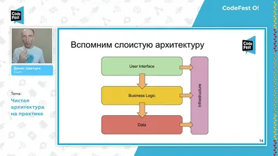 Московский модерн: 5 характерных признаков стиля в архитектуре столицы | AD  Magazine