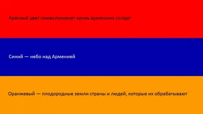 флаг армении. полосы цвета армянского флага на белом фоне. национальный  плакат векторного дизайна с am доменным местом Иллюстрация вектора -  иллюстрации насчитывающей армении, страна: 224076441