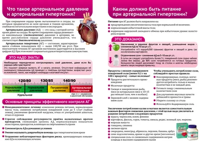 Симптоматическая артериальная гипертензия: классификация, диагностика,  лечение | Клиника Эксперт