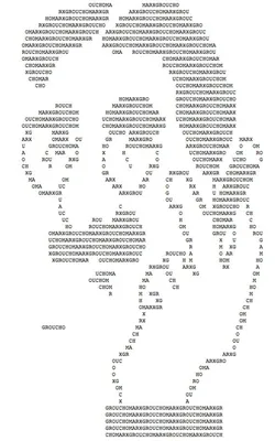 ASCII ART Idea - Talk - GameDev.tv