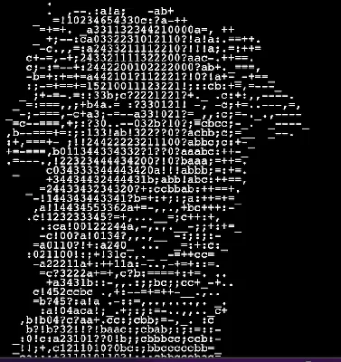 The Lost Ancestors of ASCII Art
