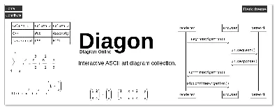 How to Create ASCII Art: 7 Easy Steps to Turn Text into Art