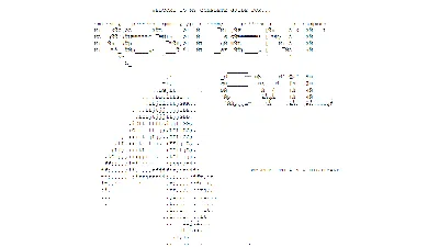 42 Astounding Scripts: Create your own ASCII art palettes with densitySort