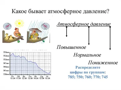 Атмосферное давление