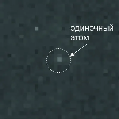 Два атома заставили двигаться синхронно на расстоянии 33 км — Ferra.ru