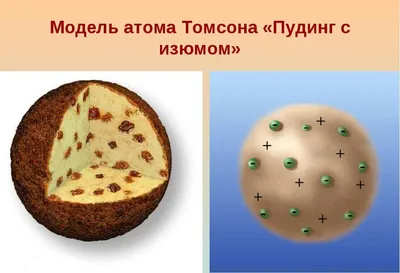 иллюстрация атома в виде оранжевого шара, картинка атома, наука, атомный  фон картинки и Фото для бесплатной загрузки